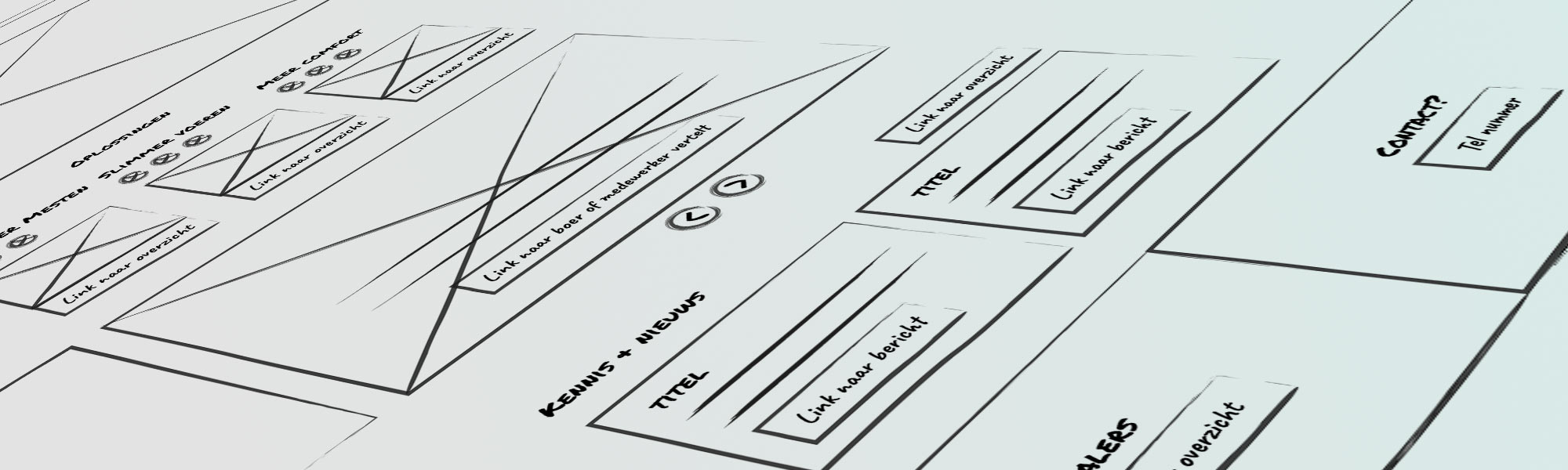 WordPress website laten maken