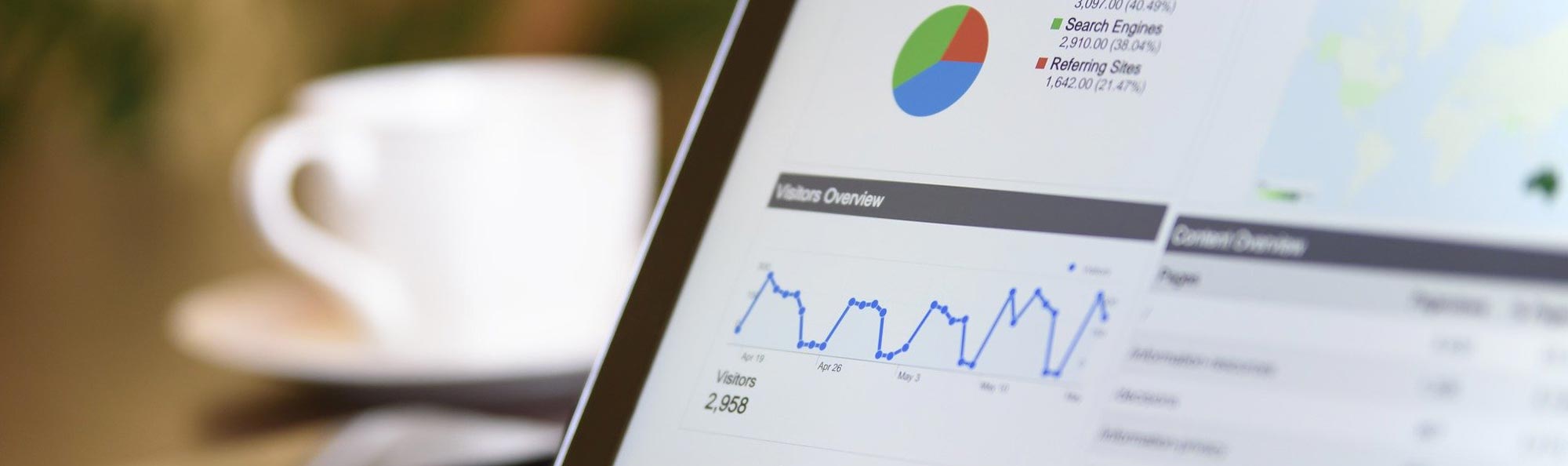 Google Analytics
