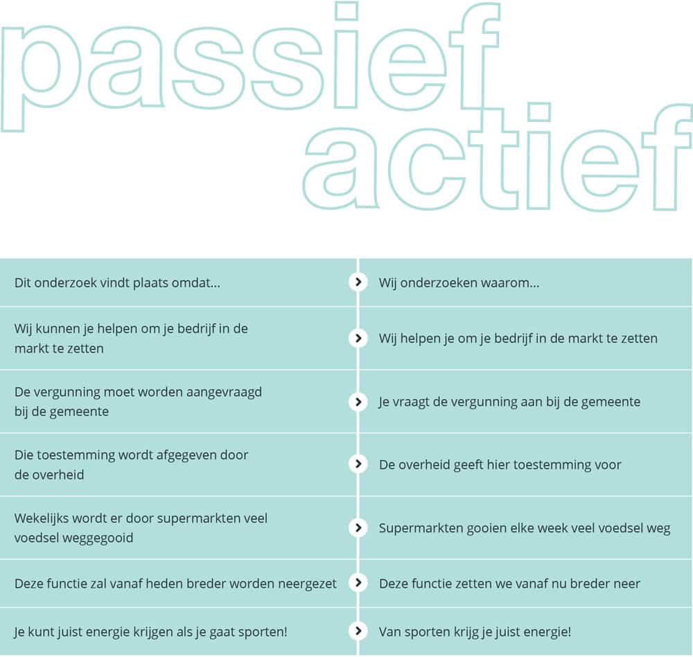 Actief schrijven: hoe doe je het en wat levert het je op?