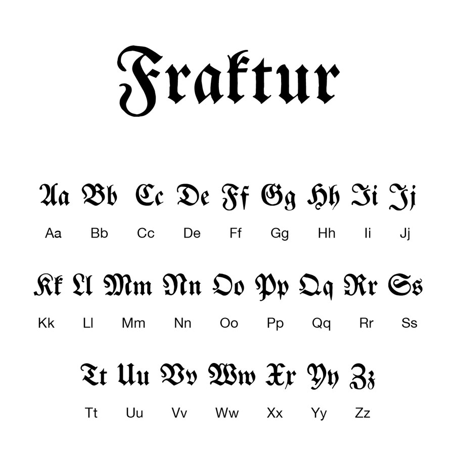 Voorbeeld van Fraktur font