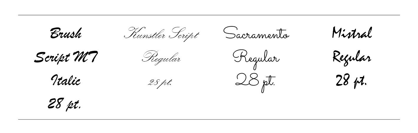 Voorbeelden van script fonts, handgeschreven