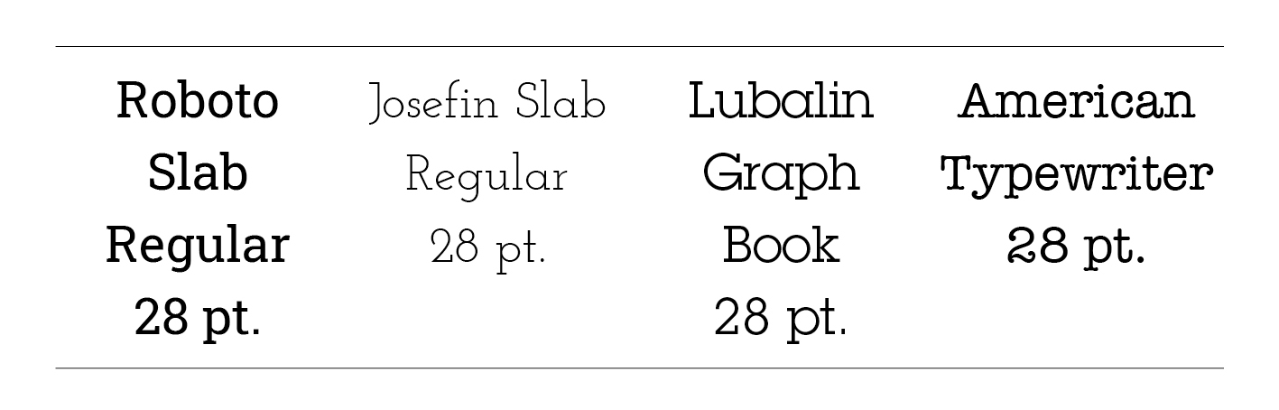 Voorbeelden van slab serif fonts