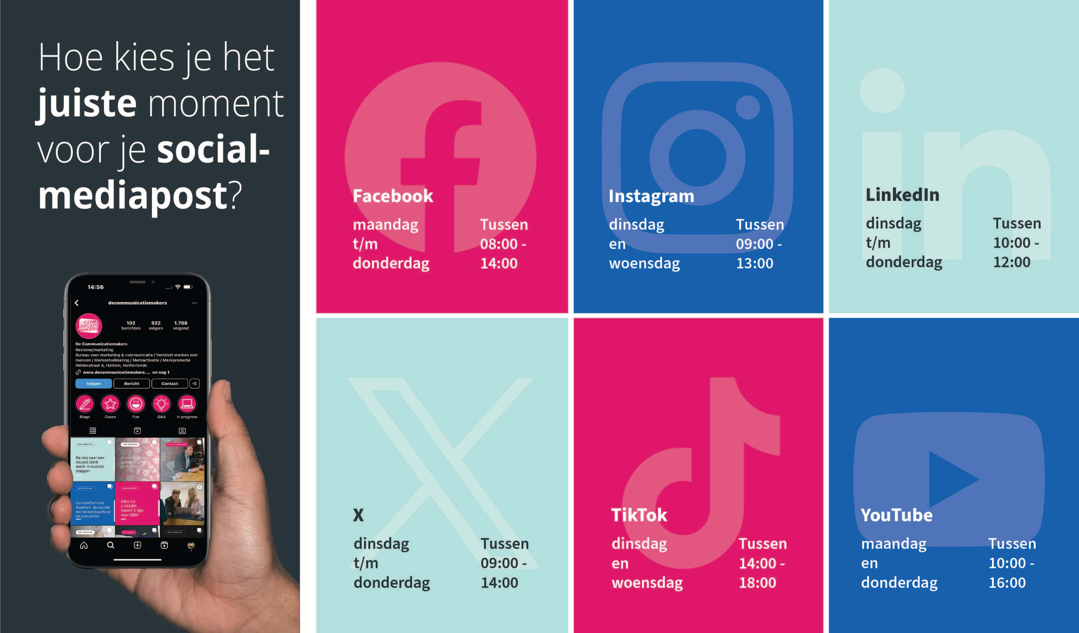 Wat is het juiste moment om je socialmedia post te plaatsen?